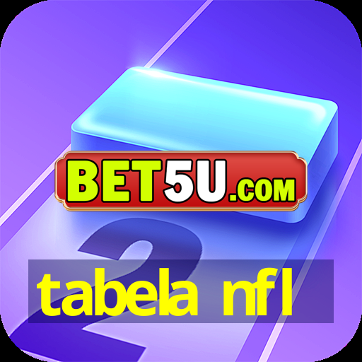 tabela nfl